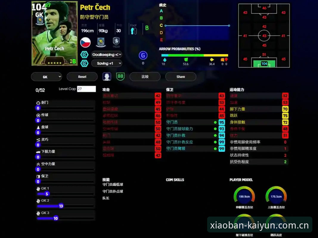 资深球迷分享点球实战经验——从阿根廷2-0看门道，云开平台玩转赛事数据